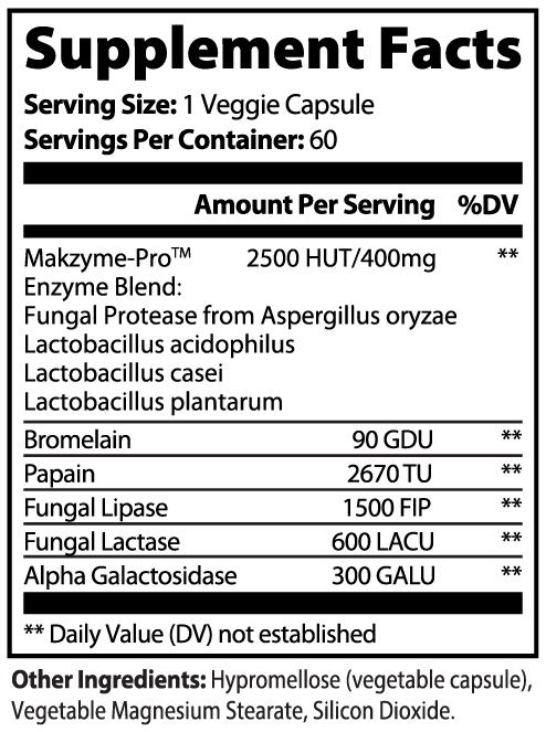 BodyM Digestive Routine Enzymes